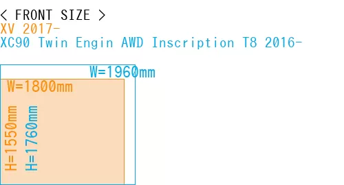 #XV 2017- + XC90 Twin Engin AWD Inscription T8 2016-